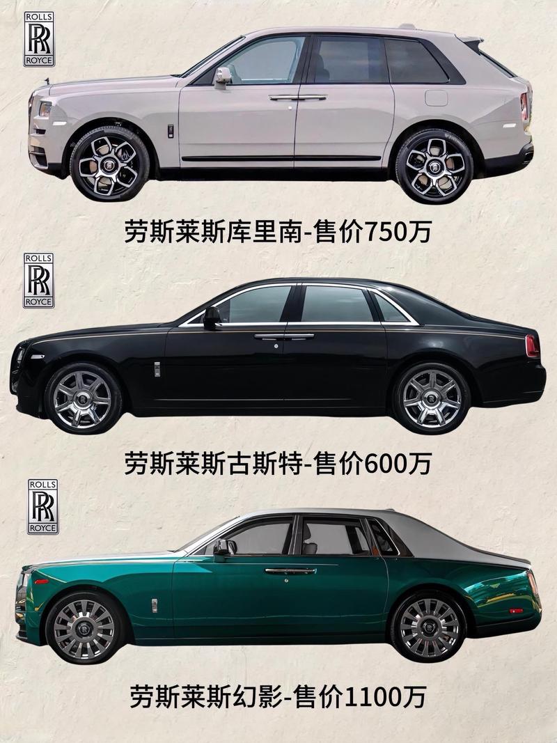 劳斯莱斯价位是多少／劳斯莱斯的价格多少钱