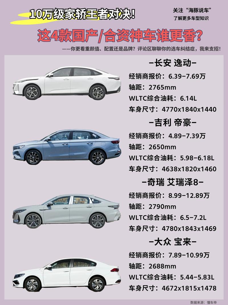 长安新能源汽车车型及价格,长安新能源汽车车型及价格表