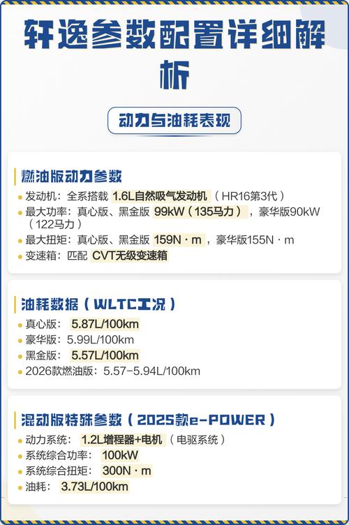 轩逸参数配置表(日产轩逸参数配置表)