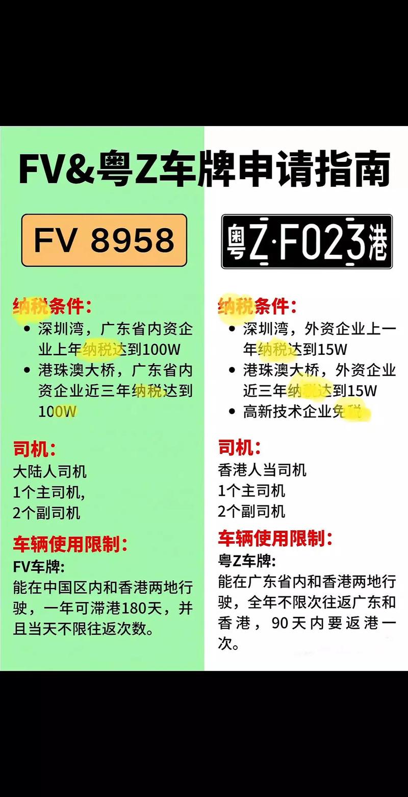 有粤z车牌是有钱人吗 粤z车牌条件