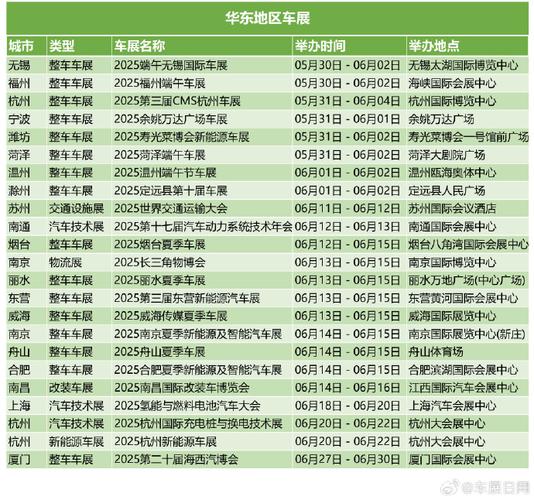 车展一般几点到几点 车展一般是几点