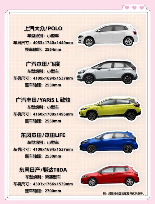 颜值高的两厢车(两厢车颜值排行)