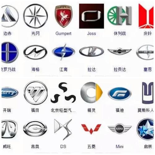 车的全部标志及名称 车的标志有哪些标志