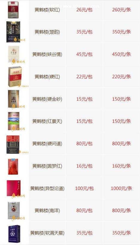 条形码扫一扫查价格(黄鹤楼烟26种价目表图片)