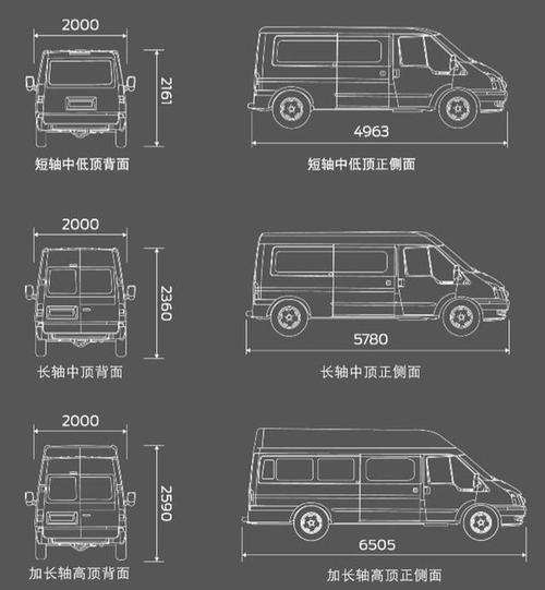 新世代全顺长轴中顶／新世代全顺中轴中顶内部尺寸图纸