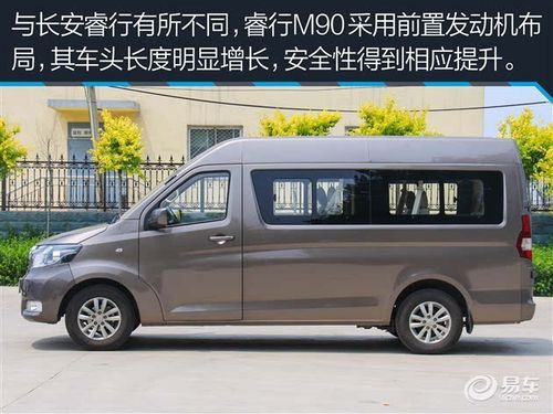 长安大面包车睿行m90,长安大面包车睿行