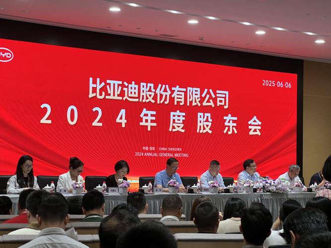 比亚迪股吧,比亚迪股吧东方财富网