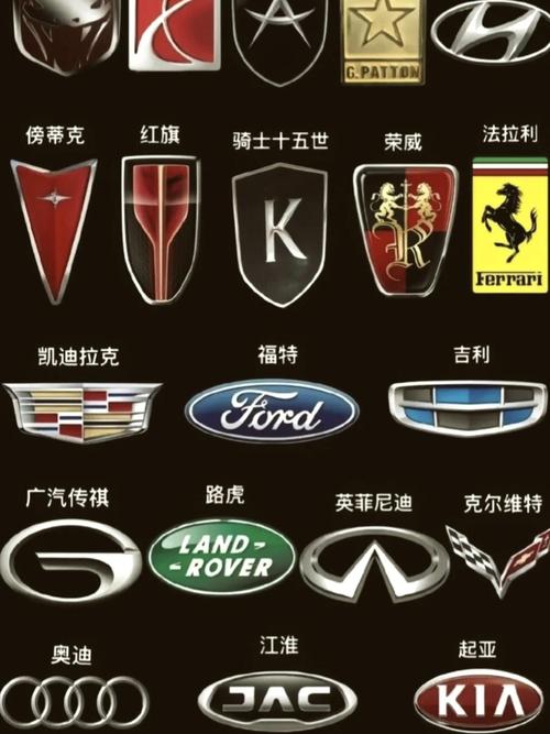 车标大全2022 车标大全100图