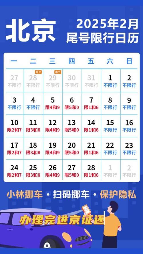 北京车辆限行最新消息(北京单双号2025限行最新通知)