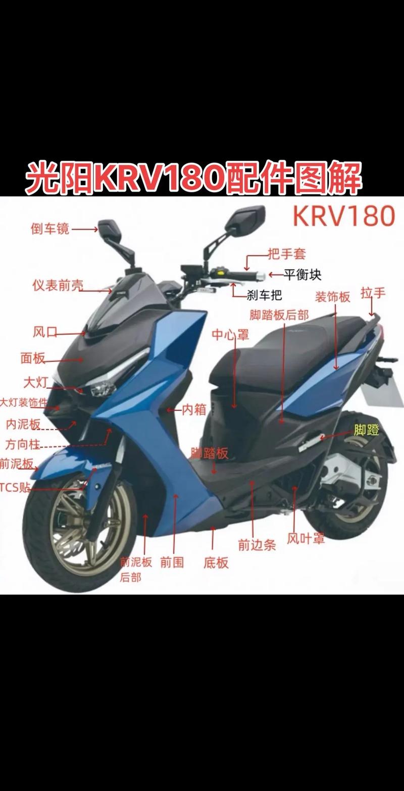 摩托车配件在哪个平台买 摩托车配件在哪个平台买正品