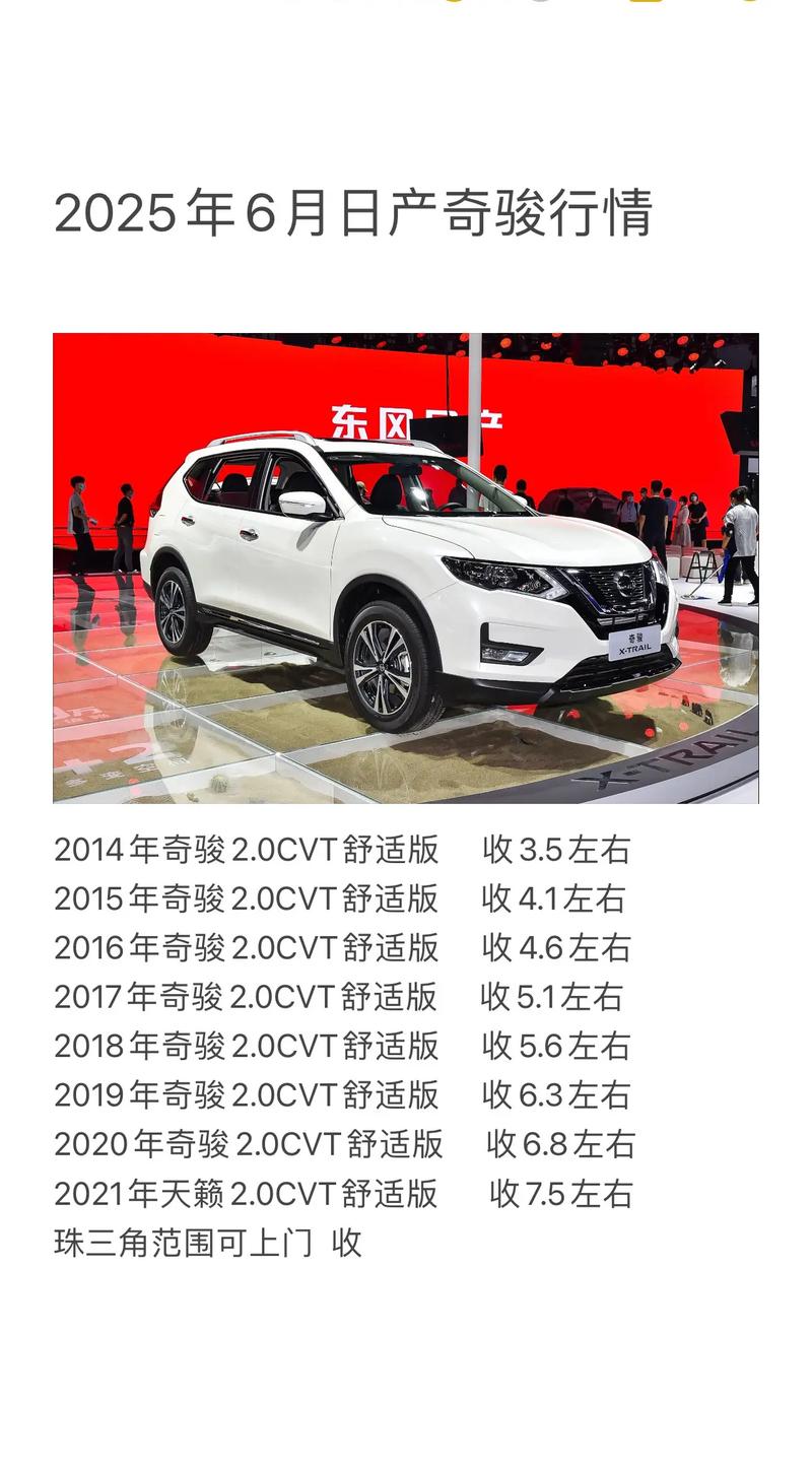 日产奇骏2022款报价,日产奇骏最新报价