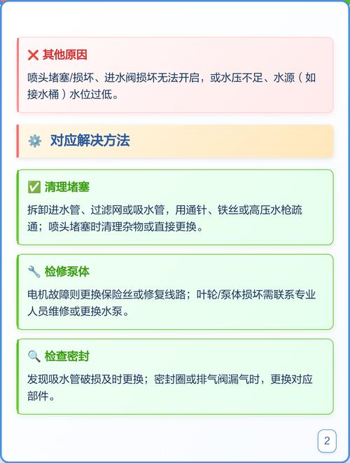 洗车机 洗车机不吸水是怎么回事