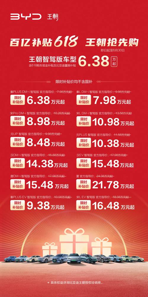 最新汽车降价消息／最新 汽车