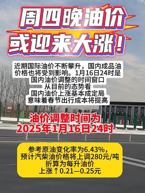 【油价今夜将下调,油价调整今天开启】