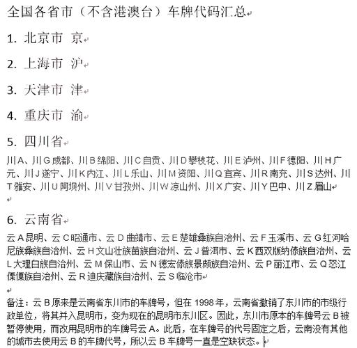 全国车牌代码一览表 全国车牌代码大全