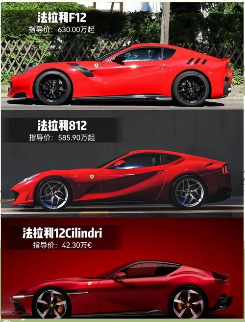 拉法多少钱一辆2023款(拉法最便宜多少钱一辆)