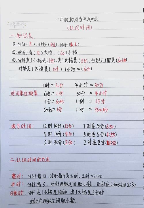 1系(1小时多少秒)