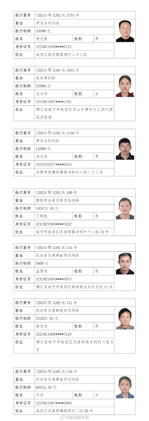 咸阳违章查询在线查询／咸阳违章办电话号码是多少