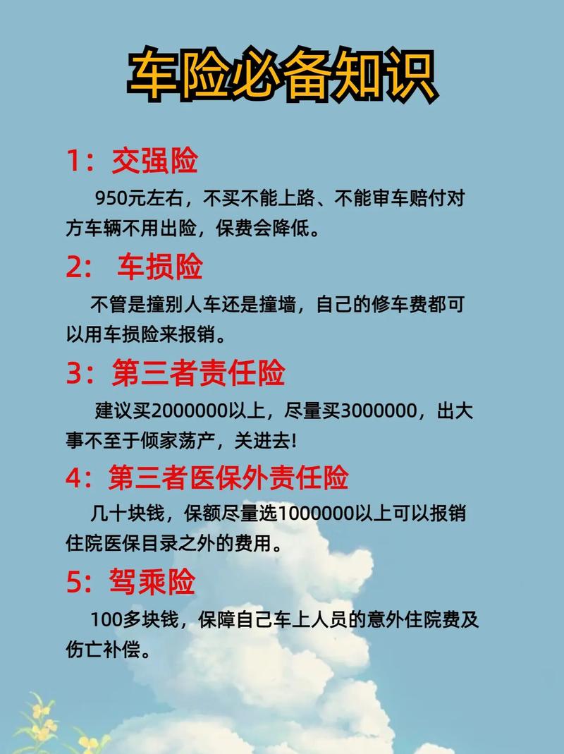 买车需要买哪些保险/买车都需要什么保险