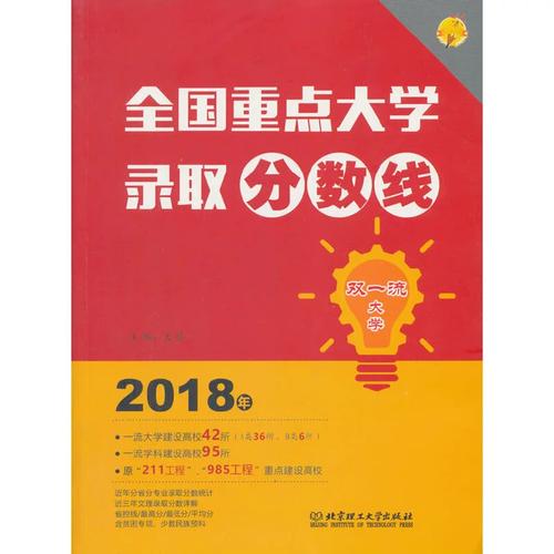 2018各大学录取分数线/18年大学录取分数线